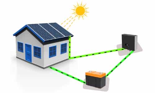 Solution image